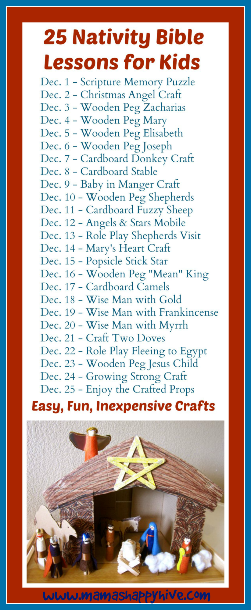 25 Nativity Bible Lessons for Kids - www.mamashappyhive.com