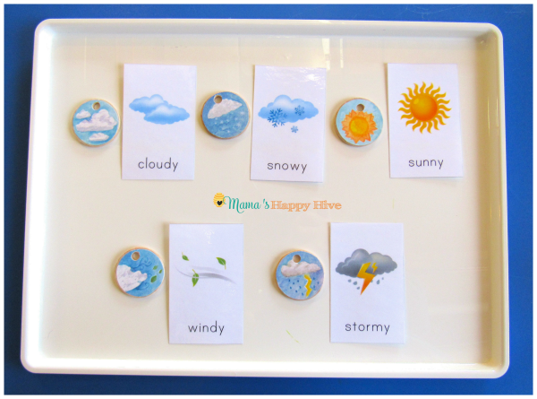 Montessori Calendar And Weather Chart