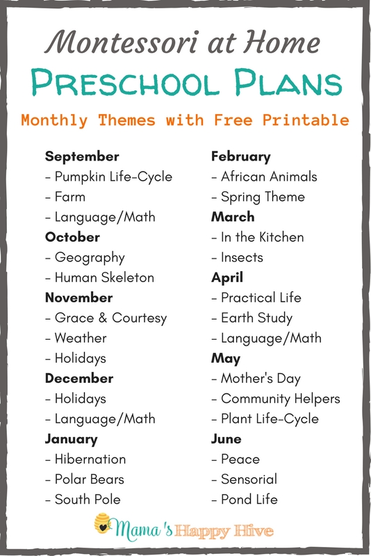 Preschool Monthly Theme Ideas